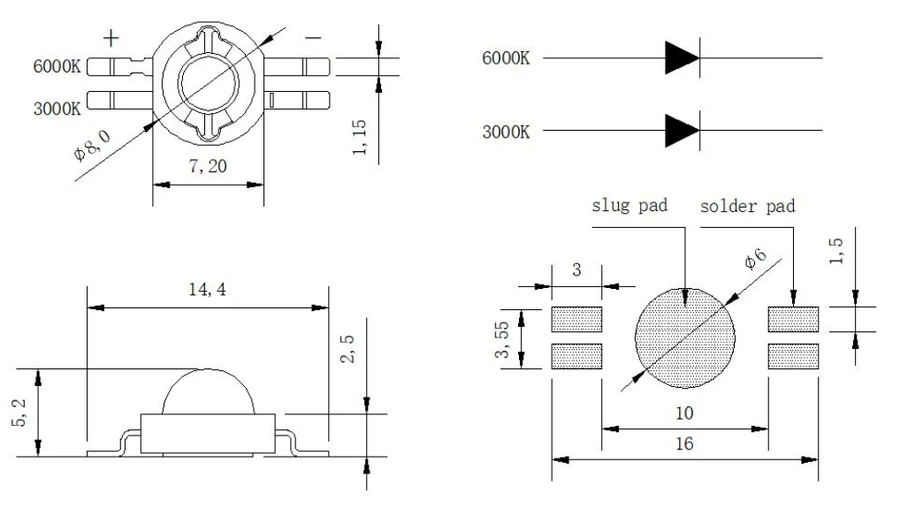 dual color emitter leds dimensions dual color emitter leds dimensions