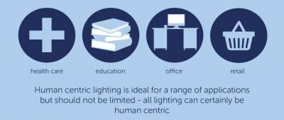 Human-Centric-Banner-4-e1505808662782